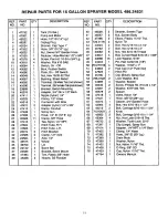 Preview for 11 page of Craftsman 24531 - Tow-Behind Sprayer Owner'S Manual