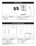 Preview for 3 page of Craftsman 24594 - Professional Universal Broadcast Spreader Operator'S Manual