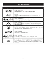 Preview for 6 page of Craftsman 247.20242 SERIES Operator'S Manual