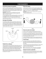 Preview for 54 page of Craftsman 247.203691 Operator'S Manual