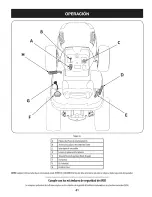 Предварительный просмотр 41 страницы Craftsman 247.203710 Operator'S Manual