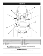 Preview for 11 page of Craftsman 247.203740 Operator'S Manual