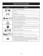 Preview for 40 page of Craftsman 247.204420 Operator'S Manual