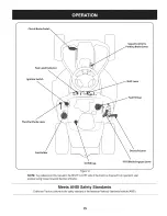 Preview for 15 page of Craftsman 247.25000 Operator'S Manual