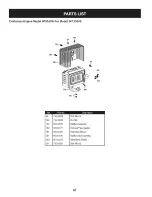 Preview for 61 page of Craftsman 247.25000 Operator'S Manual