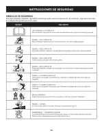 Preview for 74 page of Craftsman 247.25000 Operator'S Manual