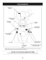 Preview for 82 page of Craftsman 247.25000 Operator'S Manual