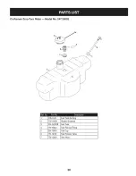 Предварительный просмотр 38 страницы Craftsman 247.25002 Operator'S Manual