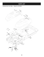 Предварительный просмотр 39 страницы Craftsman 247.25002 Operator'S Manual