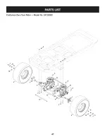 Предварительный просмотр 47 страницы Craftsman 247.25002 Operator'S Manual