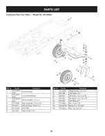 Предварительный просмотр 51 страницы Craftsman 247.25002 Operator'S Manual