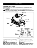 Предварительный просмотр 8 страницы Craftsman 247.27022 Owner'S Manual