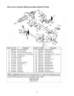 Предварительный просмотр 29 страницы Craftsman 247.27022 Owner'S Manual