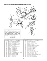 Предварительный просмотр 31 страницы Craftsman 247.27022 Owner'S Manual