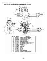 Предварительный просмотр 32 страницы Craftsman 247.27022 Owner'S Manual