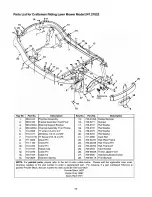 Предварительный просмотр 33 страницы Craftsman 247.27022 Owner'S Manual