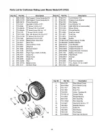 Предварительный просмотр 35 страницы Craftsman 247.27022 Owner'S Manual