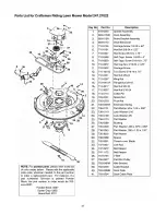 Предварительный просмотр 37 страницы Craftsman 247.27022 Owner'S Manual