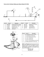 Предварительный просмотр 39 страницы Craftsman 247.27022 Owner'S Manual