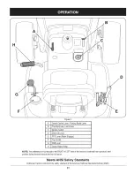 Preview for 11 page of Craftsman 247.288831 Operator'S Manual