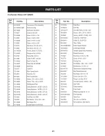 Preview for 41 page of Craftsman 247.288831 Operator'S Manual