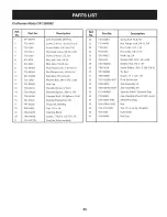 Предварительный просмотр 35 страницы Craftsman 247.288862 Operator'S Manual