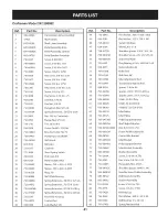 Предварительный просмотр 41 страницы Craftsman 247.288862 Operator'S Manual