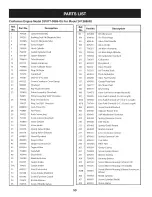 Предварительный просмотр 50 страницы Craftsman 247.288862 Operator'S Manual