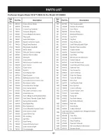 Предварительный просмотр 51 страницы Craftsman 247.288862 Operator'S Manual