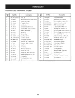 Preview for 33 page of Craftsman 247.28901 Operator'S Manual