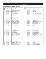 Preview for 41 page of Craftsman 247.28901 Operator'S Manual