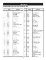 Preview for 49 page of Craftsman 247.28901 Operator'S Manual