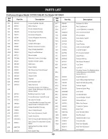 Preview for 50 page of Craftsman 247.28901 Operator'S Manual