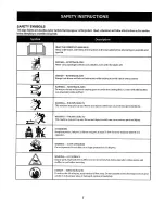 Предварительный просмотр 7 страницы Craftsman 247.28902 Manual