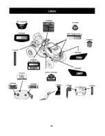 Предварительный просмотр 29 страницы Craftsman 247.28902 Manual