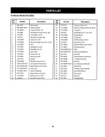 Предварительный просмотр 31 страницы Craftsman 247.28902 Manual