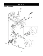 Предварительный просмотр 40 страницы Craftsman 247.28902 Manual