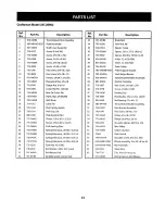 Предварительный просмотр 41 страницы Craftsman 247.28902 Manual