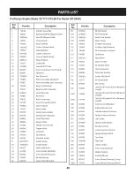 Предварительный просмотр 49 страницы Craftsman 247.28904 Operator'S Manual