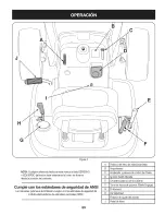 Предварительный просмотр 69 страницы Craftsman 247.28904 Operator'S Manual