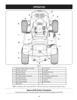 Предварительный просмотр 11 страницы Craftsman 247.28933 Operator'S Manual