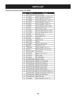 Предварительный просмотр 33 страницы Craftsman 247.28933 Operator'S Manual