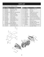 Предварительный просмотр 42 страницы Craftsman 247.28933 Operator'S Manual