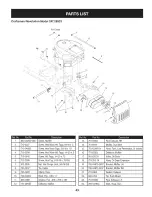 Предварительный просмотр 43 страницы Craftsman 247.28933 Operator'S Manual