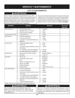 Предварительный просмотр 170 страницы Craftsman 247.28933 Operator'S Manual