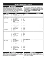 Preview for 19 page of Craftsman 247.28981 Operator'S Manual