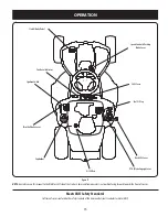 Предварительный просмотр 15 страницы Craftsman 247.290003 User Manual