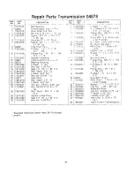 Предварительный просмотр 21 страницы Craftsman 247.298770 Owner'S Manual