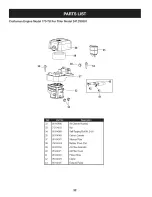 Preview for 32 page of Craftsman 247.299301 Operator'S Manual