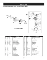 Preview for 33 page of Craftsman 247.299301 Operator'S Manual